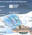 infografica ANSA
