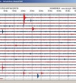 L'Ultimo Comunicato del Tecnico del Radon