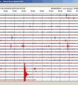 Il Comunicato dello Studioso del Radon