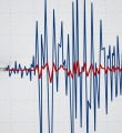 Sisma di magnitudo 6.9 in Guatemala Nei pressi di un vulcano spento al confine con il Messico