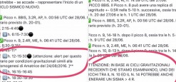 Condizioni Simili al Pre-Amatrice