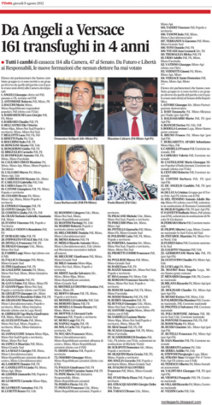 In rilievo "l'abruzzese" Antonio Razzi ed il mutuo