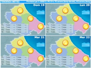 Caldo e afa attanaglieranno l'intera regione