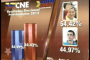 Elezioni Venezuela: Vince Chavez
