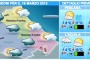 Il Tempo: previsioni di oggi. Nuova perturbazione atlantica dalle prime ore di mercoledì