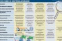 Anche le carte di credito e gli investimenti comunicati alla AE