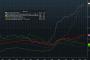 Dal 2007 l'80% in più di disoccupati