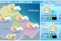 Il tempo: previsioni di oggi. Sereno o poco nuvoloso su regioni adriatiche. Temperature in aumento