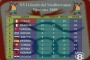 L'Italia passa a condurre il medagliere