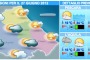 Gran caldo, ma annuvolamenti in tutto l'Abruzzo