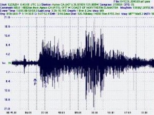 Terremoti. Il precursore sismico di Giampaolo Giuliani