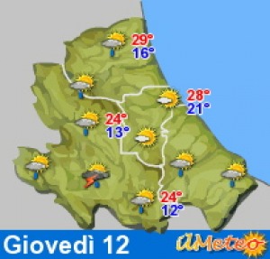 Ferragosto bagnato, ma domenica migliora 