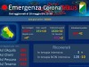 Coroavirus, 3237 casi in Abruzzo, dopo alcuni giorni senza decessi si registrano 2 morti