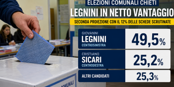 immagine AI