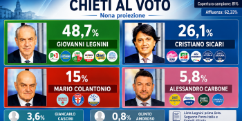 immagine AI