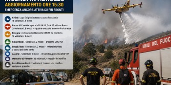 immagine AI
