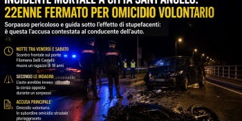 immagine AI