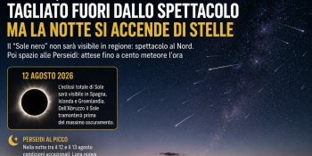 immagine AI