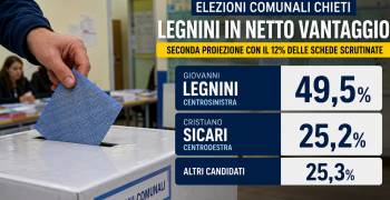 immagine AI