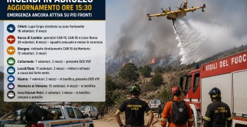 immagine AI