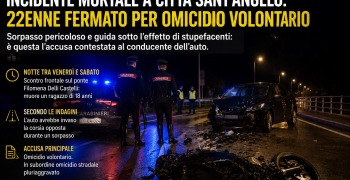 immagine AI