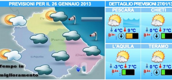 foto abruzzometeo.org