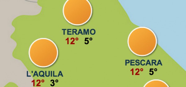 Meteo Abruzzo