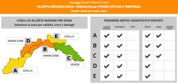 Maltempo: Allerta meteo Arancione in Liguria
