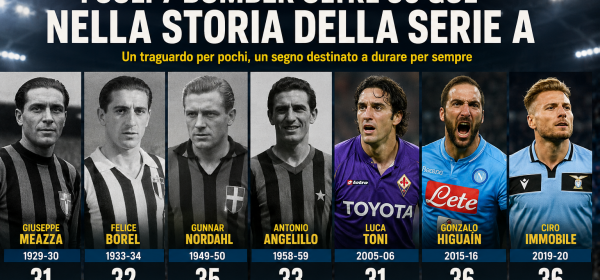 immagine AI