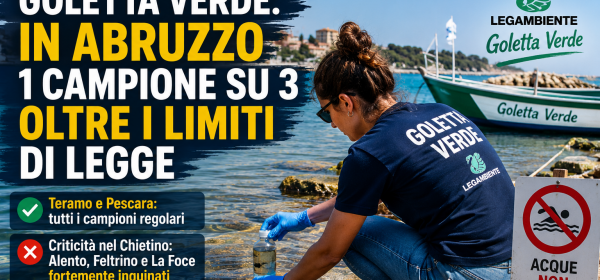 immagine AI