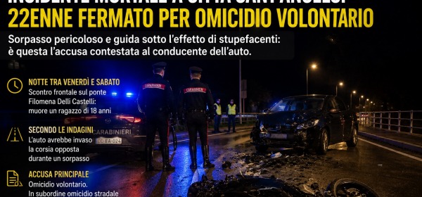 immagine AI