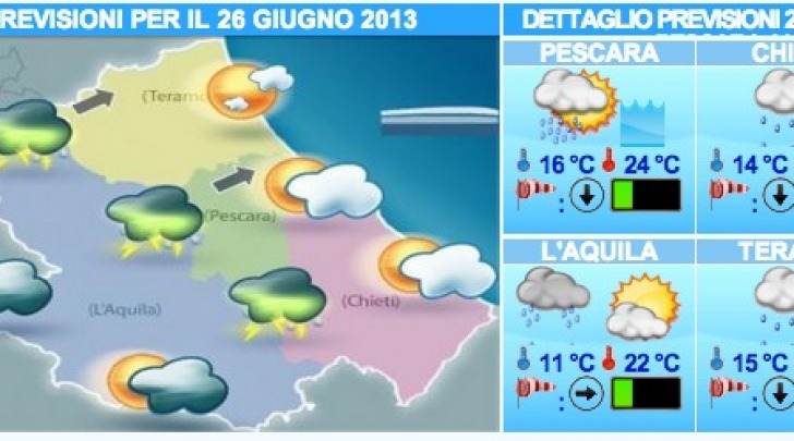 immagine da abruzzometeo.org