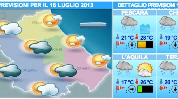 immagine da abruzzometeo.org