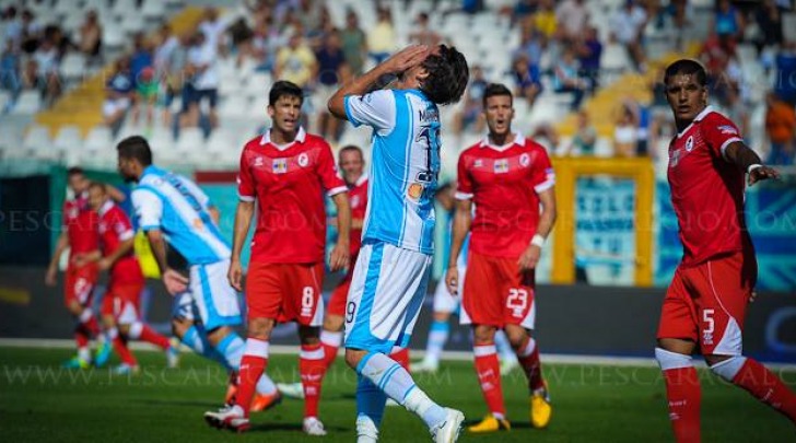 Pescara Calcio