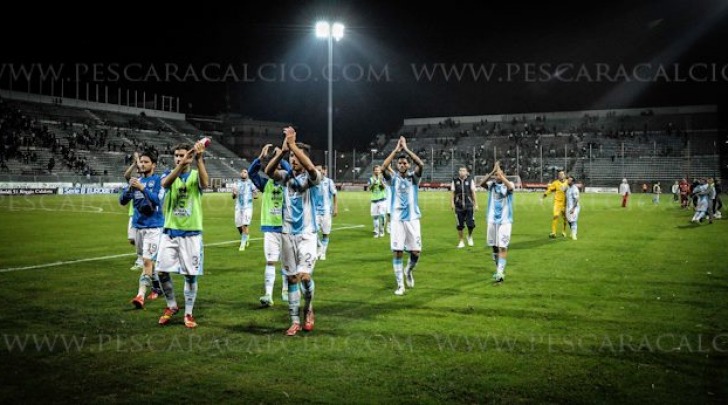 Pescara Calcio