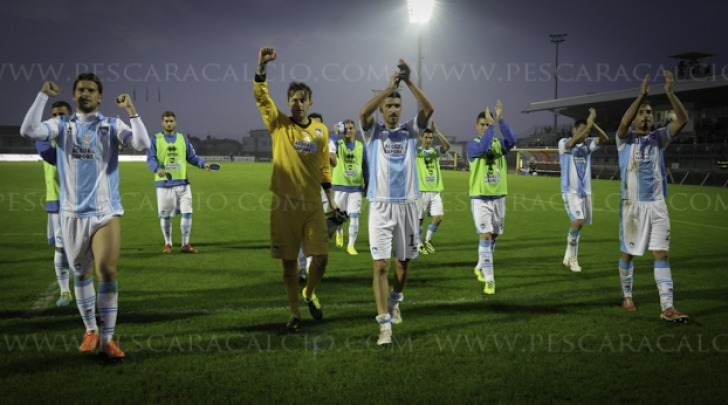 Pescara Calcio