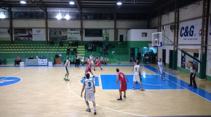 Magic Basket Chieti