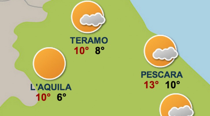 Meteo Abruzzo