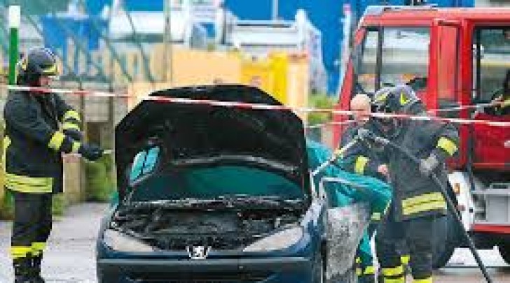 L'auto della tragedia di Rancitelli