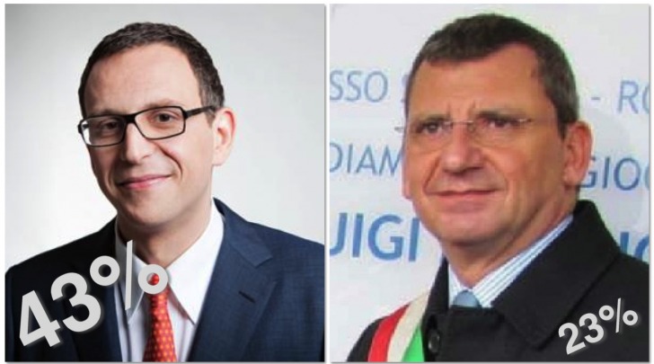 Marco Alessandrini e Luigi Albore Mascia