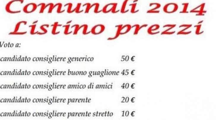 Listino prezzi comunali 2014