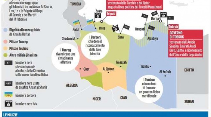 Isis, la galassia delle milizie in Libia