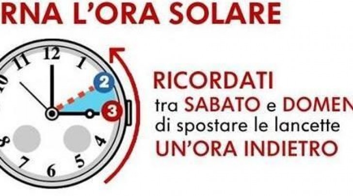 Ora solare