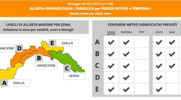 Maltempo: Allerta meteo Arancione in Liguria