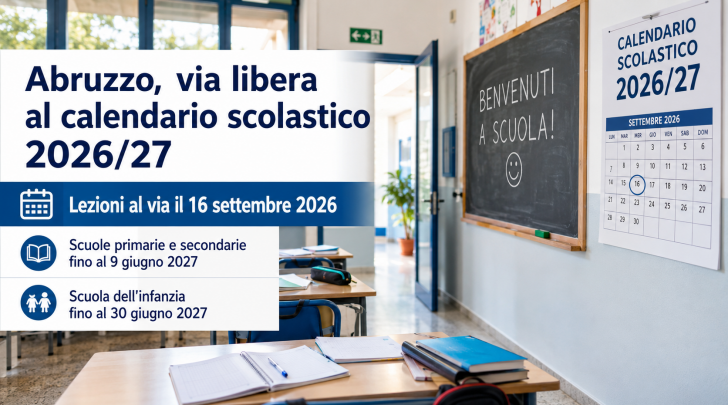 immagine AI