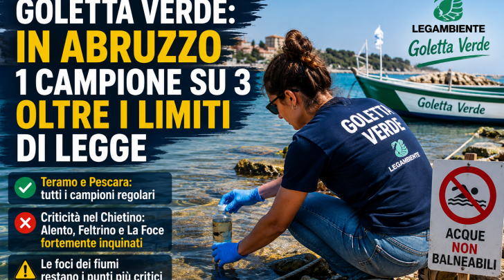 immagine AI