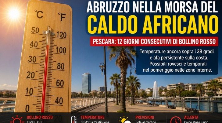immagine AI