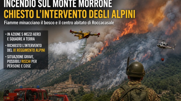 immagine AI