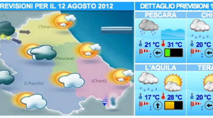 foto abruzzometeo.org