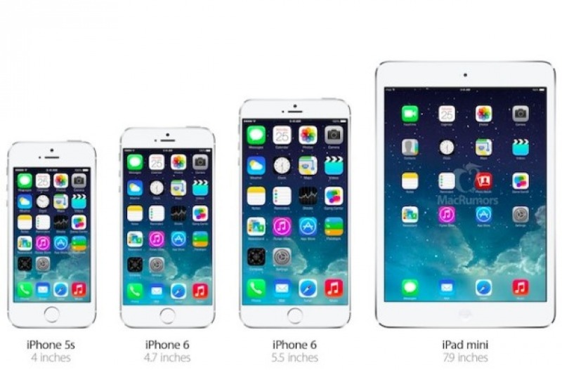 4 7 дюйма. Айфон 7 диагональ экрана 5.5. Iphone 6s экран дюймов. Айфон 5s дюймы. Айфон 7 диагональ экрана.